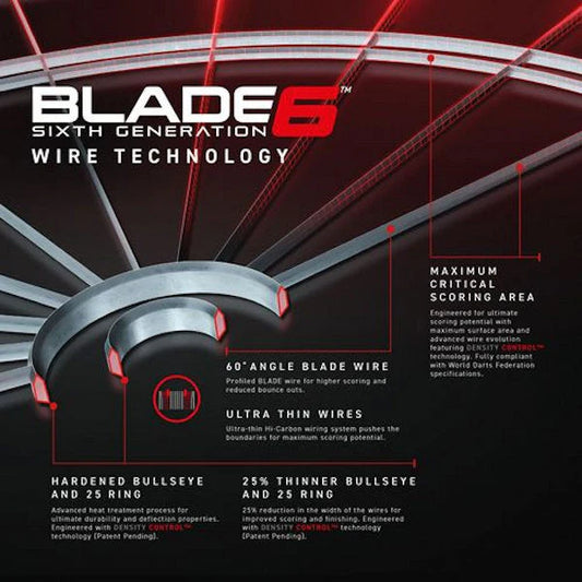 Winmau Blade 6 Dartboard - Maltby Sports