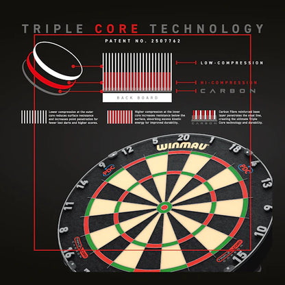 Winmau Blade 6 Triple Core Dartboard - Maltby Sports