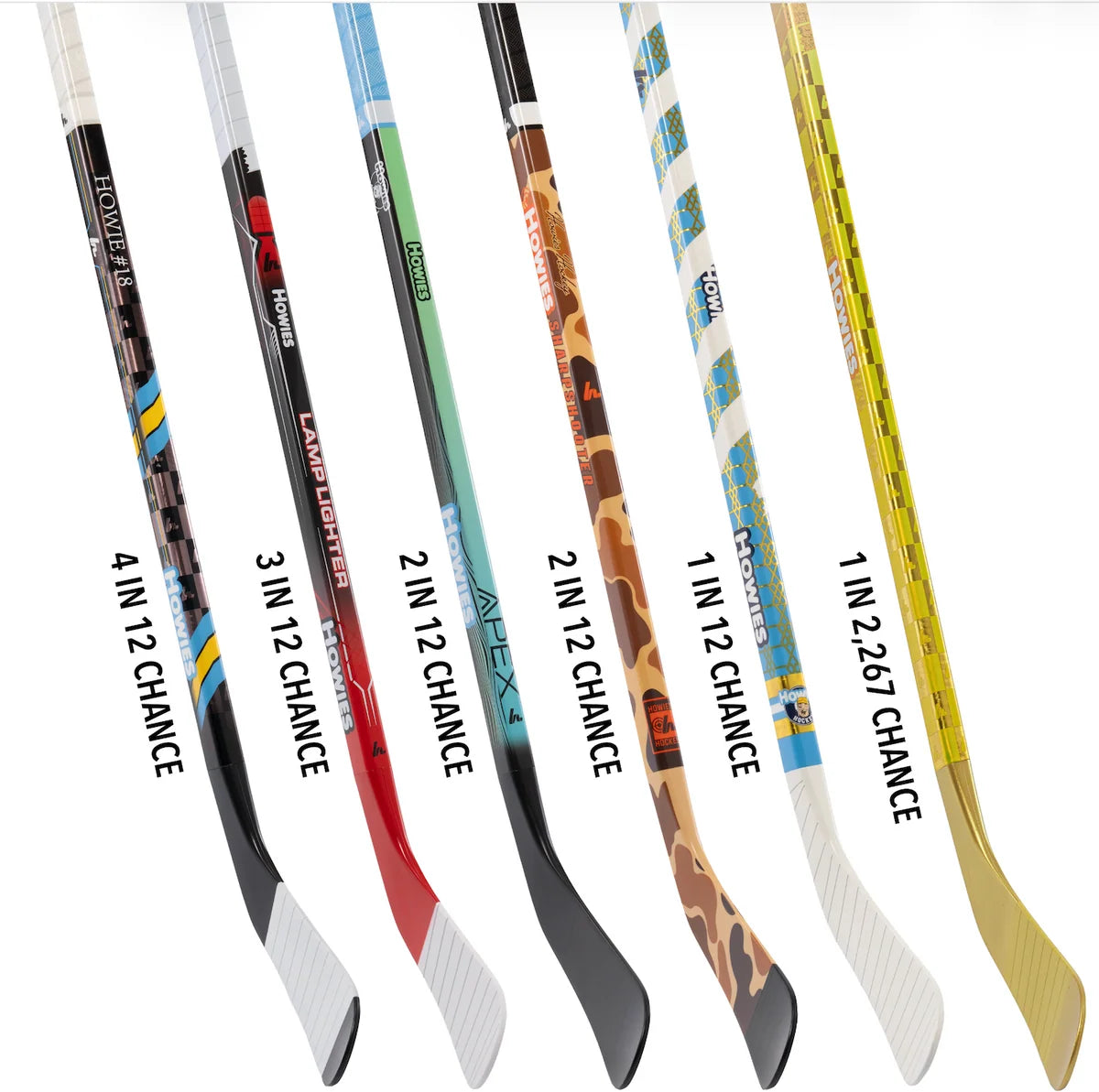 Howies Hockey TJ Twigs - Maltby Sports