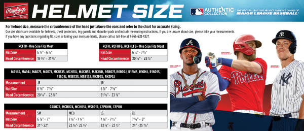 Rawlings Mach Matte Batting Helmet - Maltby Sports